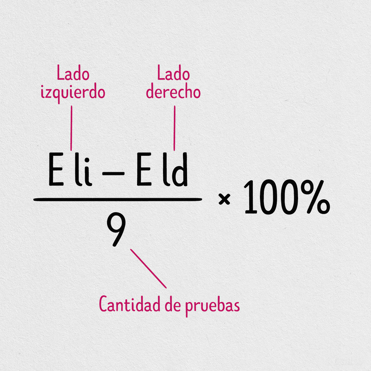 asi-es-como-puedes-determinar-que-lado-de-tu-cerebro-es-dominante-0010